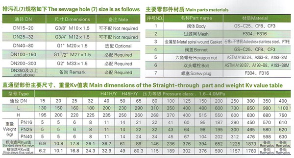 德標(biāo)Y型過(guò)濾器
